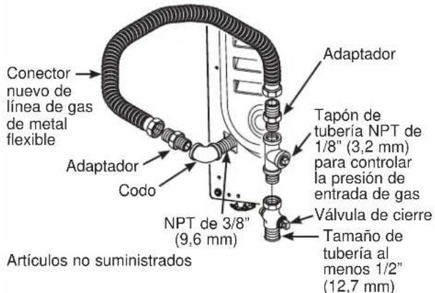 GE Profile PFD95ESPTDS - CÓMOCONECTAR LA SECADAAL SUMINISTRO DE GAS - 1