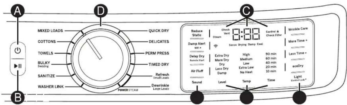 GE Profile PFD95ESPTDS - Getting started - 2