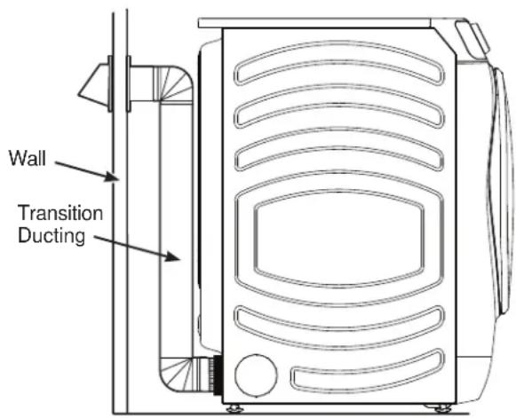 GE Profile PFD95ESPTDS - RECOMMENDED CONFIGURATION TO MINIMIZE EXHAUST BLOCKAGE - 1