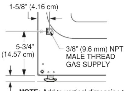 GE Profile PFD95ESPTDS - DRYER GAS SUPPLY CONNECTION - 1
