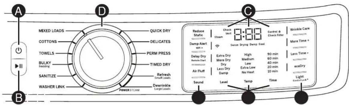 GE Profile PFD95ESPTDS - Puesta en Marcha - 2
