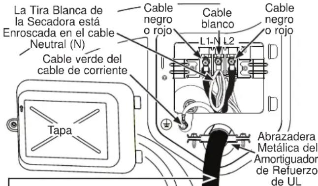 GE Profile PFD95ESPTDS - CÓMOCONNECTAR LA SECADORA USANDO UNA CONEXION DE 4 CABLES (DEBE UTILIZARSE EN INSTALLACIONES DE CASAS RODANTES) - 1