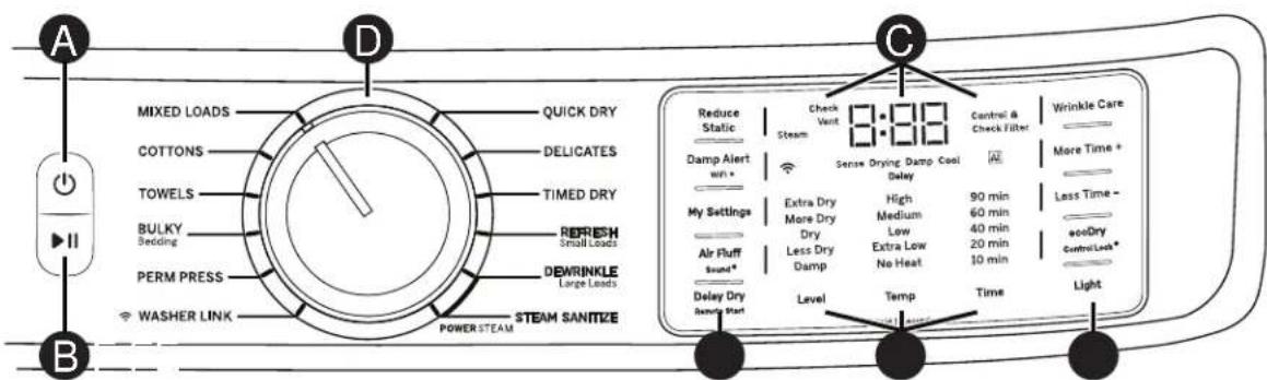 GE Profile PFD95ESPTDS - Getting started - 1
