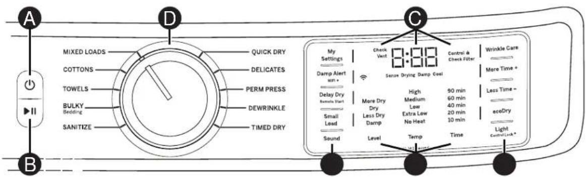 GE Profile PFD95ESPTDS - Puesta en Marcha - 4