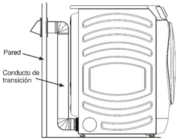 GE Profile PFD95ESPTDS - CONFIGURACION RECOMENDADA PARA MINIMIZAR LAS OBSTRUCCIONES DE LA SALIDA - 1