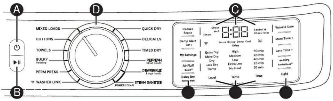 GE Profile PFD95ESPTDS - Puesta en Marcha - 1