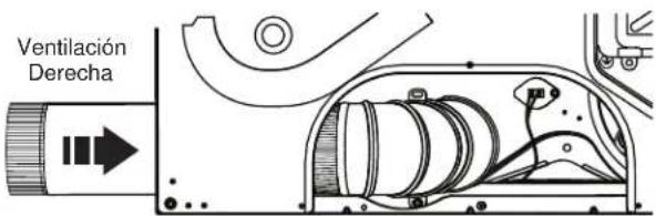 GE Profile PFD95ESPTDS - Para la ventilación DERECHA: - 1