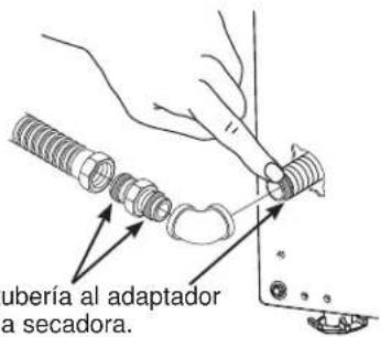 GE Profile PFD95ESPTDS - CÓMOCONECTAR LA SECADAAL SUMINISTRO DE GAS - 2