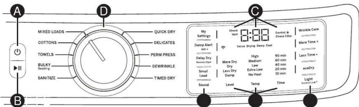 GE Profile PFD95ESPTDS - Getting started - 4