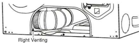 GE Profile PFD95ESPTDS - SIDE VENTING (cont.) - 2