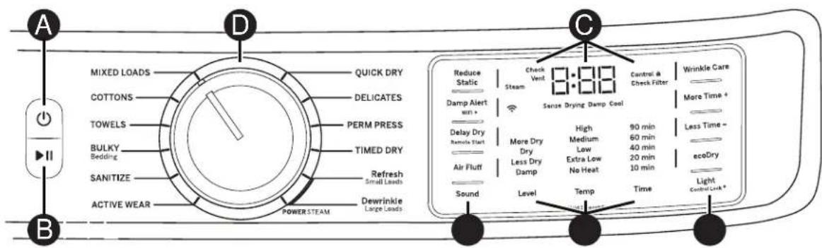 GE Profile PFD95ESPTDS - Puesta en Marcha - 3