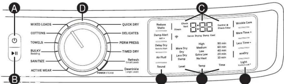 GE Profile PFD95ESPTDS - Getting started - 3