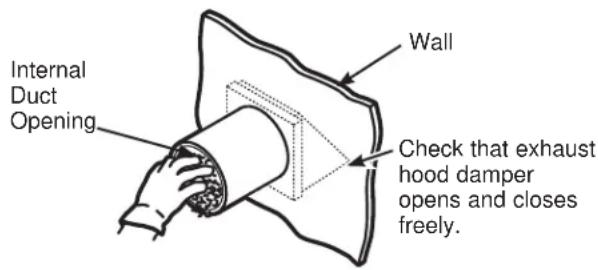 GE Profile PFD95ESPTDS - BEFORE YOU BEGIN - 1
