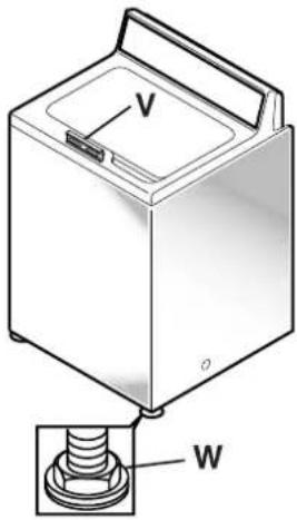 HOTPOINT VBSR2080WAA - 2 - 9