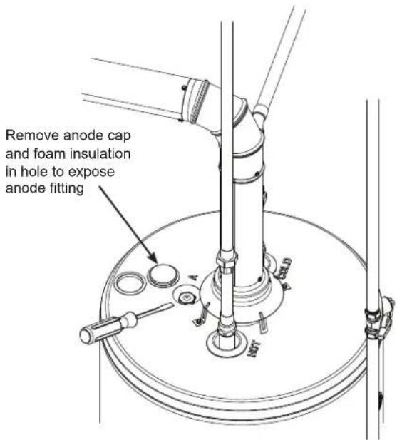 GE GG40S08BXR - Inspecting the Anode Rod: - 1