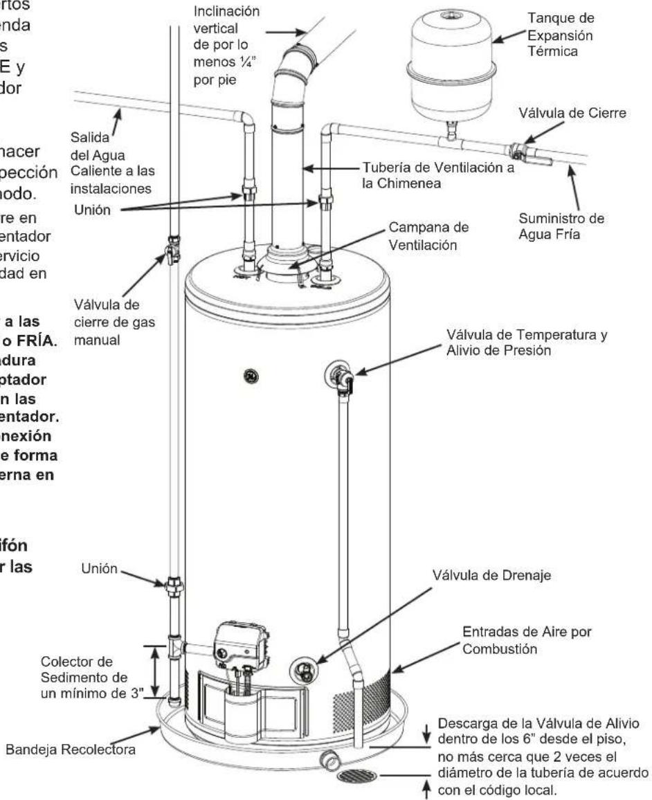 GE GG40S08BXR - CONEXIONES DEL SUMINISTRO DE AGUA - 1