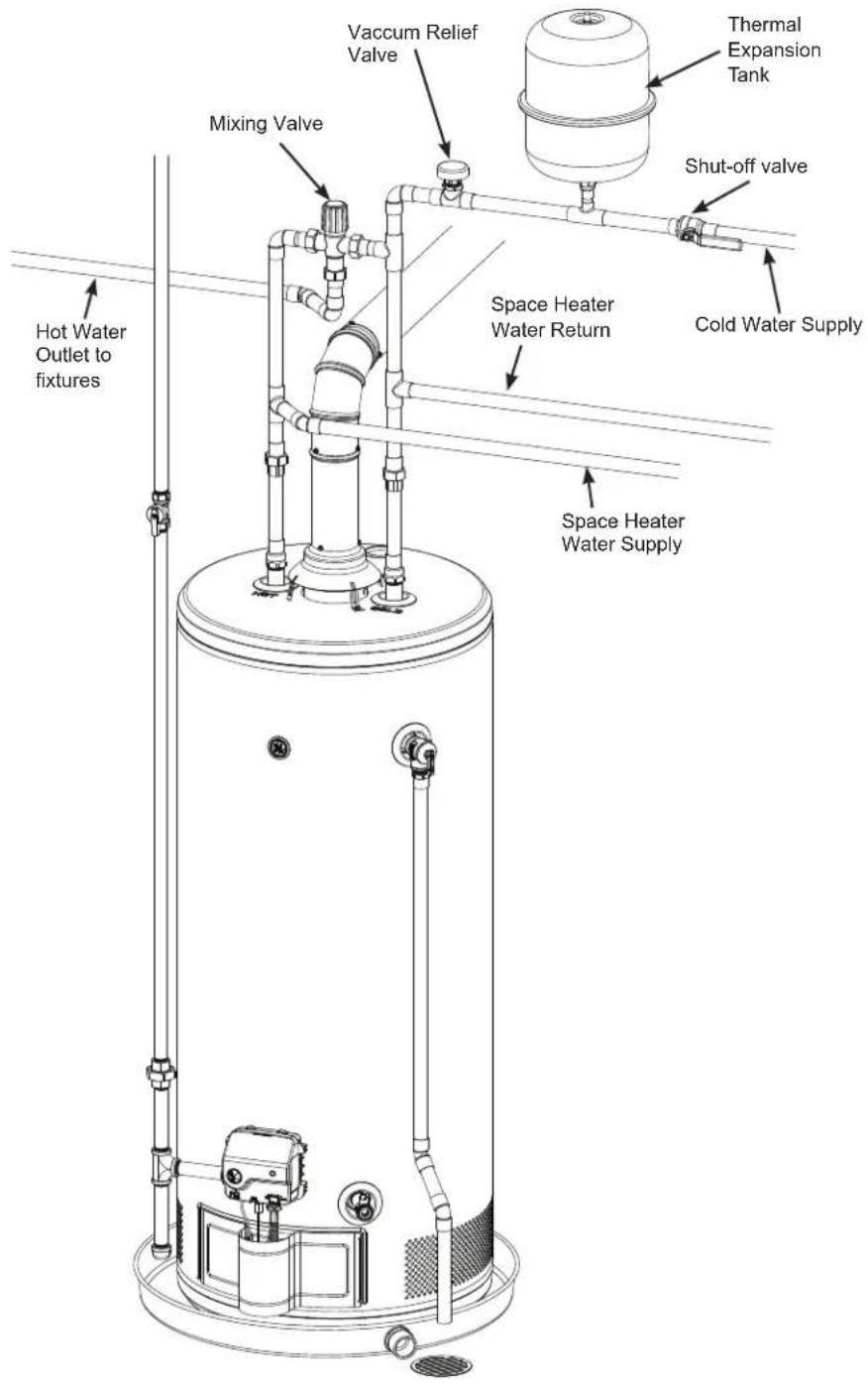 GE GG40S08BXR - COMBINATION POTABLE WATER AND SPACE HEATING - 1