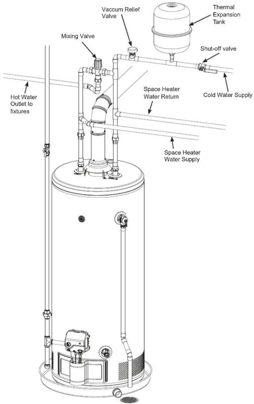 GE GG40S08BXR - COMBINACIÓN DE AGUA POTABLE Y CALENTAMIENTO DE ESPACIOS - 1