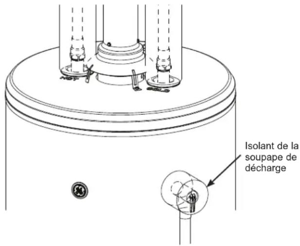 GE GG40S08BXR - ISOLANT POUR TUYAUX D'EAU CHAUDE ET D'EAU FROIDE (si fournis avec le produit) - 2