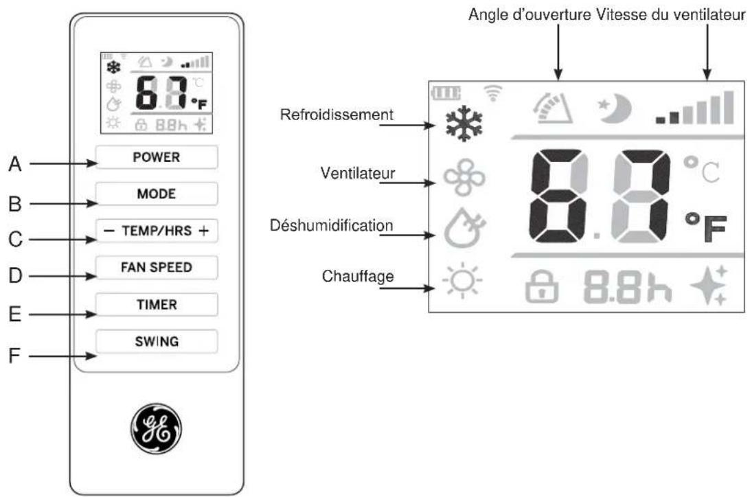 GE APCA14YBMW - Commandes - 1