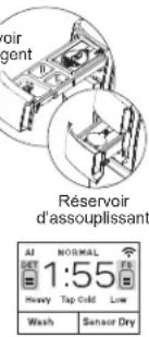 GE GFR0728PTDS - AVENTISSEMENT - 15