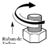 GE GXITD - Raccords de laiton - 1