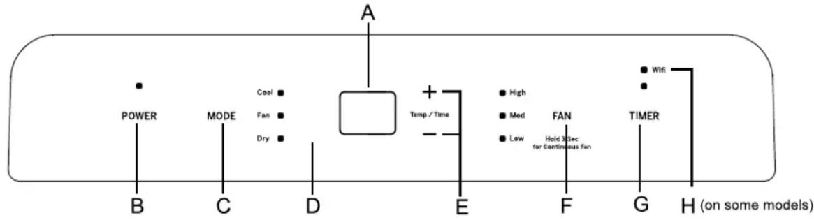 GE APWA11YBBW - Contrôles - 1