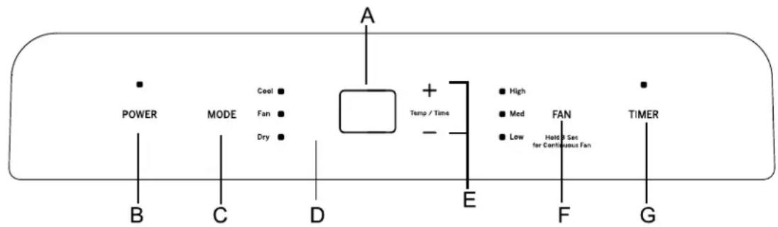 GE APWA11YBBW - Contrôles - 2