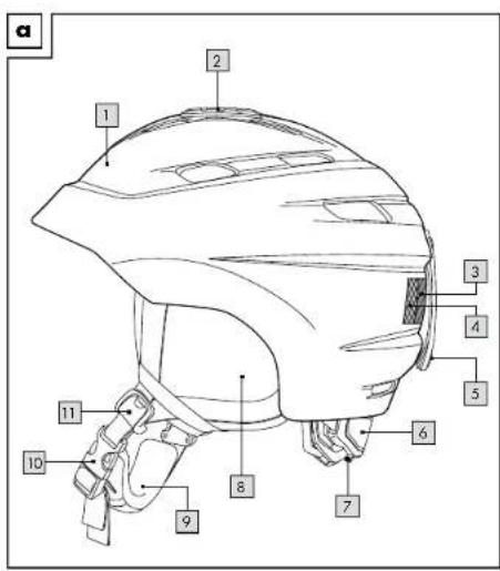 CRIVIT IAN 92564 - 2