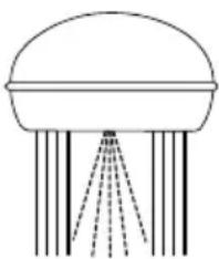MIOMARE IAN 288801 - Indledning ......Side 12 - 2