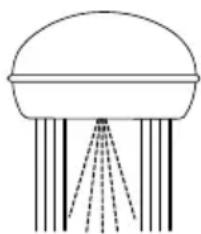 MIOMARE IAN 288801 - Use - 3