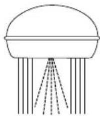 MIOMARE IAN 288801 - Indledning ......Side 12 - 4