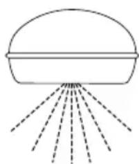 MIOMARE IAN 288801 - Use - 2