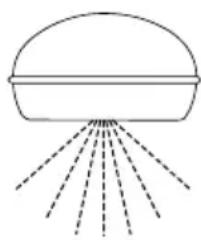 MIOMARE IAN 288801 - Indledning ......Side 12 - 1