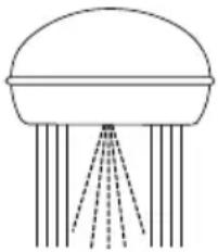 MIOMARE IAN 288801 - Indledning ......Side 12 - 8