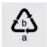 AURIOL HG06168A - ● Disposal - 1