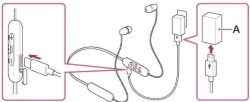 SONY WIC100 - Raccordez le casque à une prise secteur. - 1