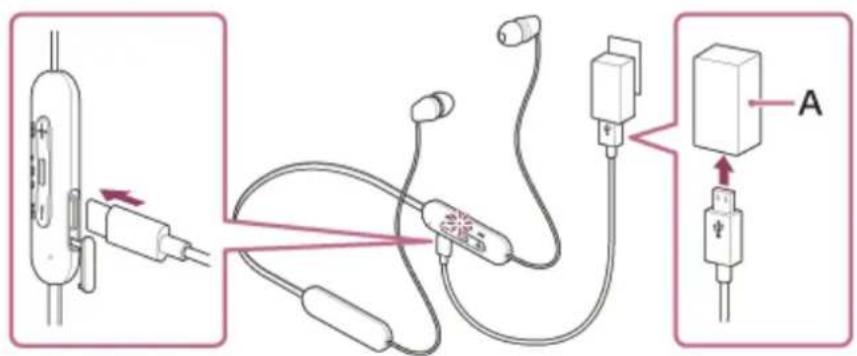 SONY WIC100 - Raccordez le casque à une prise secteur. - 1