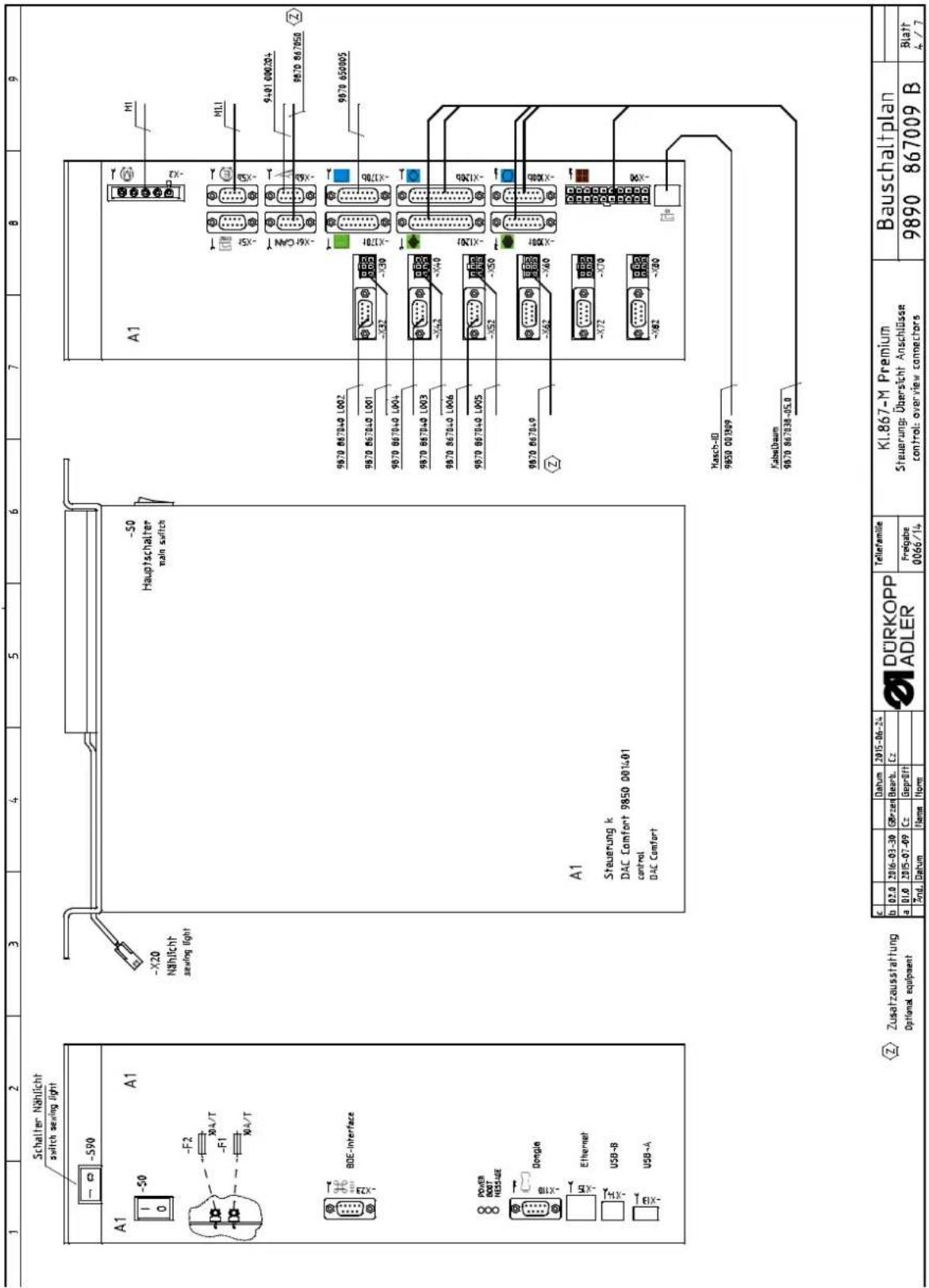 Dürkopp Adler 868M Premium - Annexe - 4