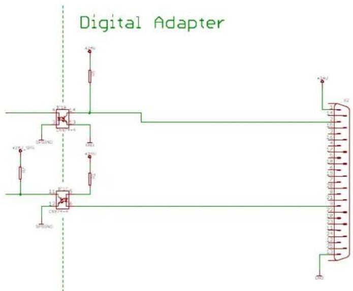 Dürkopp Adler 868M Premium - Important - 3