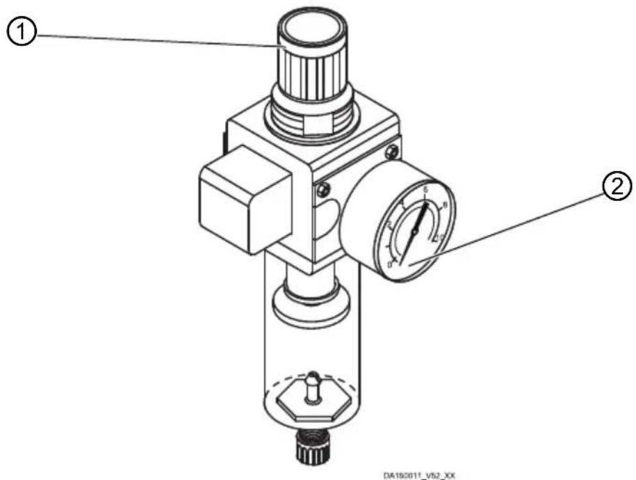 Dürkopp Adler 869M Premium - Réglage correct - 1