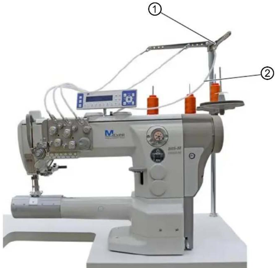 Dürkopp Adler 869M Premium - AVERTISSEMENT - 2