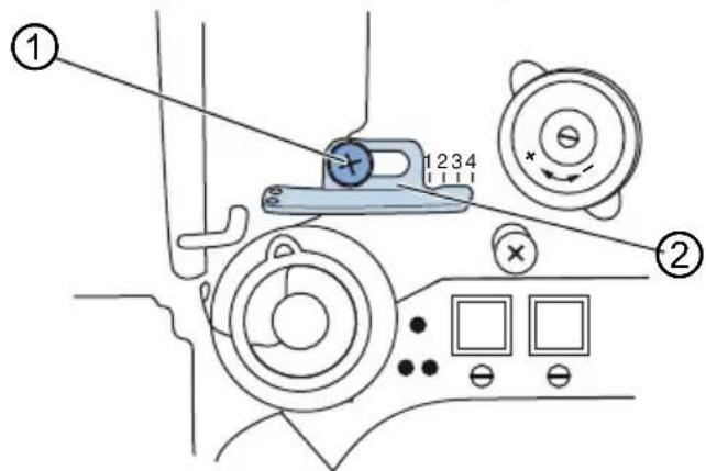 Dürkopp Adler 669 Premium - Réglage correct - 1