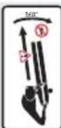 Güde LB 3630230 - Symbole - 8
