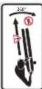 Güde LB 3630230 - Symbols - 8