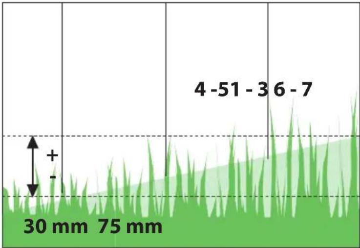 Güde Big Wheeler 514.6 R - (1d) Primer - 42
