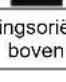 Güde GGH 35 TRI - Aanduidingen - 27