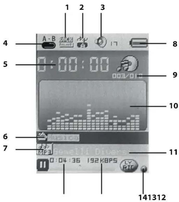 Trevi MPV 1728 SD - DESCRIPTION MODE MUSIC / MOVIE - 1