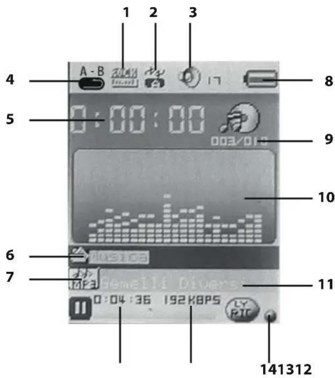 Trevi MPV 1728 SD - DESCRIZIONE DISPLAY MODALITA MUSIC/MOVIE - 1