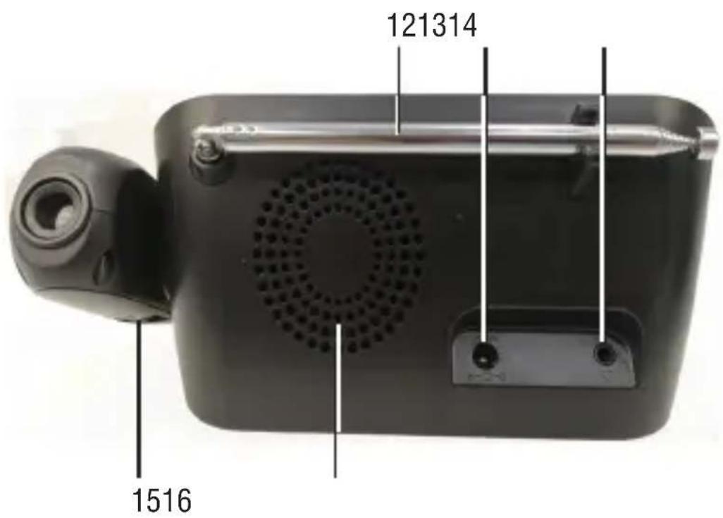 Trevi RC 85D8 DAB - 2